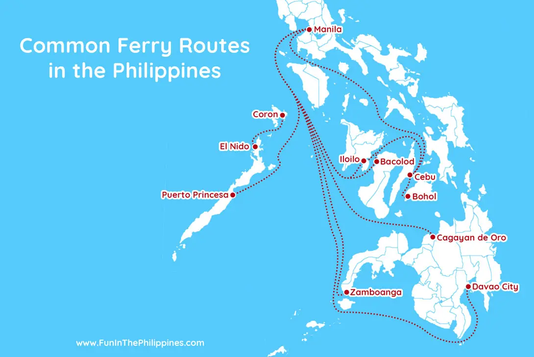 Common Ferry Routes in the Philippines